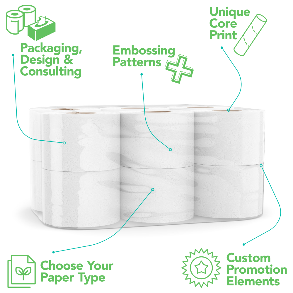 Private label manufacturing at Wadi AlSalam Industries